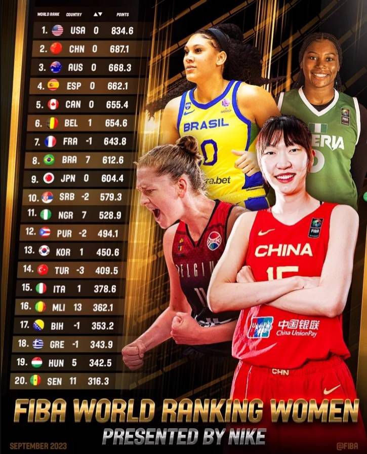 全场比赛结束，尤文1-1热那亚。